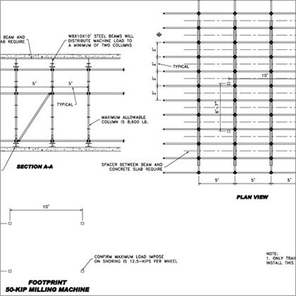 Commercial Construction Engineered Scaffold CAD Drawings