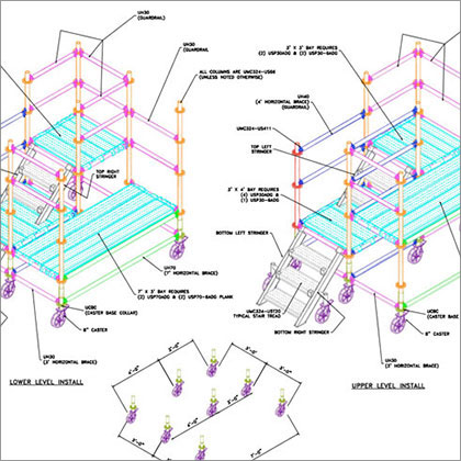 Mobile Aircraft Scaffolding